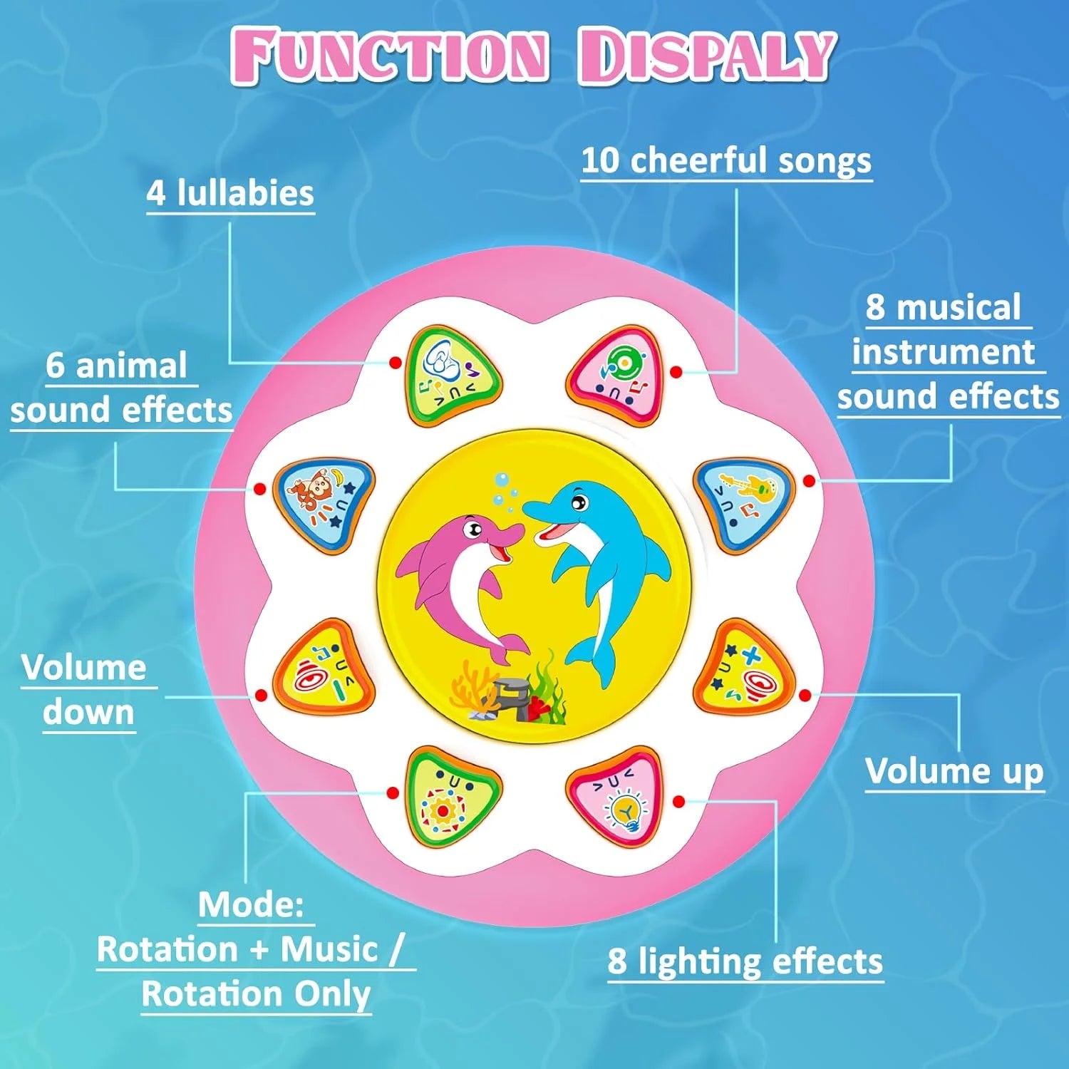 Toys for 1 Year Old Baby Girls, Ocean Rotating Light up Musical Toy for Toddlers 1-3, Learning Toys for 1 2 3 Year Old Girls Boys (Pink)