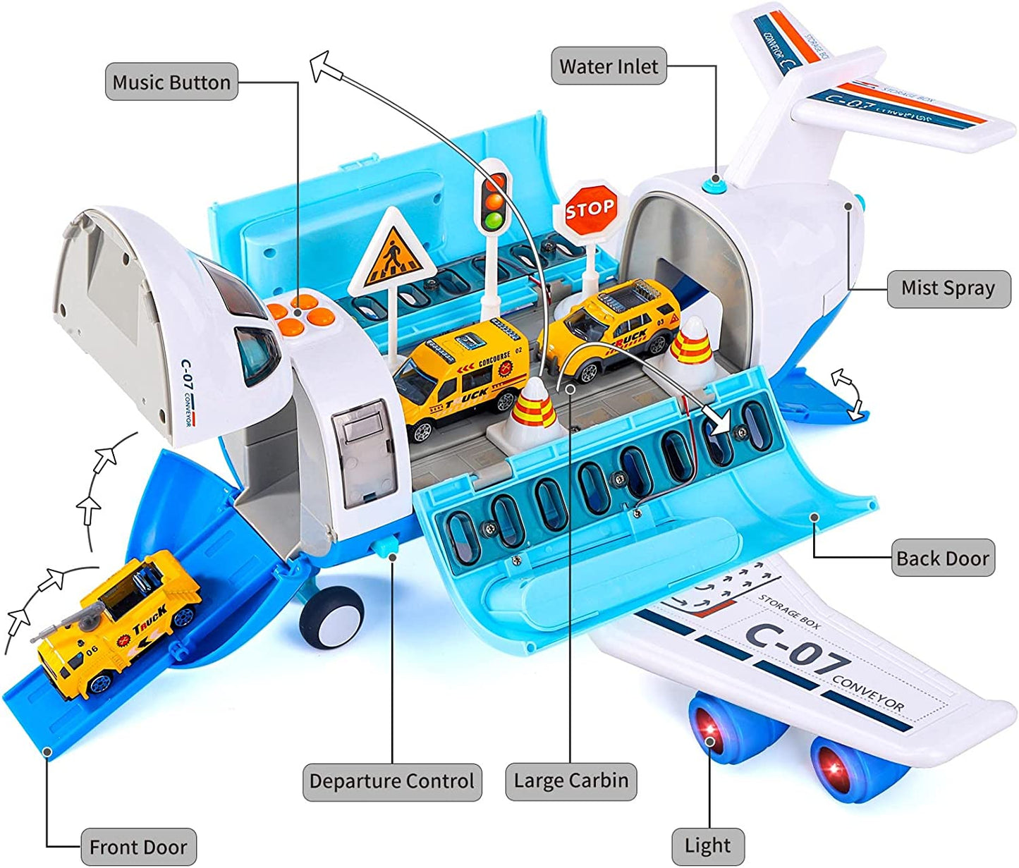 IHAHA Boy Toys Gifts for 2 3 4 5 6 Year Old, Airplane Toy with Smoke, Light